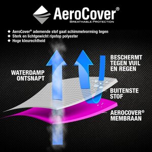 AeroCover beschermhoes loungeset hoekset 235x235x100xH70 - afbeelding 4